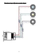 Preview for 36 page of PXM PX745 User Manual