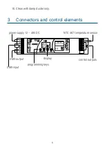 Preview for 6 page of PXM PX746 User Manual