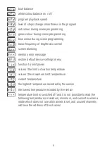 Preview for 8 page of PXM PX746 User Manual