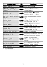 Preview for 29 page of PXM PX746 User Manual