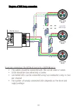 Preview for 33 page of PXM PX746 User Manual