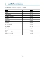 Preview for 18 page of PXM PX760 User Manual