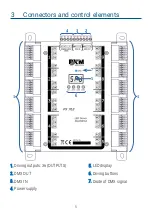 Preview for 5 page of PXM PX763 User Manual