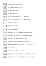 Preview for 8 page of PXM PX763 User Manual