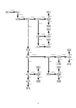 Preview for 14 page of PXM PX763 User Manual