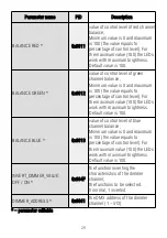 Preview for 29 page of PXM PX763 User Manual