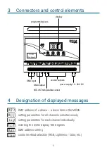 Предварительный просмотр 6 страницы PXM PX781 User Manual