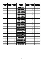 Предварительный просмотр 12 страницы PXM PX781 User Manual