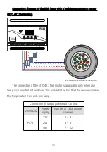 Предварительный просмотр 33 страницы PXM PX781 User Manual