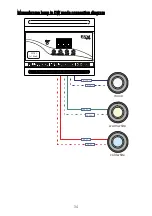 Предварительный просмотр 34 страницы PXM PX781 User Manual