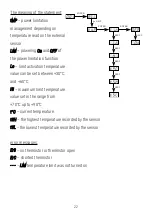 Preview for 22 page of PXM PX782 User Manual