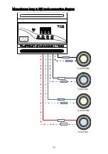 Preview for 36 page of PXM PX782 User Manual