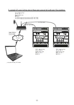 Предварительный просмотр 53 страницы PXM PX787 User Manual