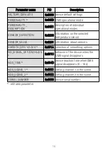 Preview for 15 page of PXM PX800-T User Manual