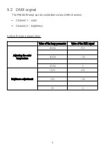 Preview for 9 page of PXM PX800-W User Manual