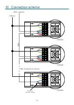 Preview for 16 page of PXM PX800-W User Manual