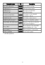 Preview for 13 page of PXM PX801-W User Manual