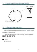 Предварительный просмотр 6 страницы PXM PX803-W User Manual