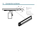 Предварительный просмотр 8 страницы PXM PX816-T User Manual