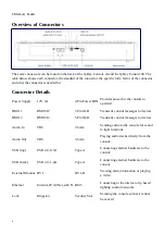 Preview for 7 page of PXM Q-Ray Console 24 Manual