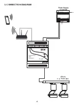 Preview for 4 page of PXM SwitchDimm PX387 Manual