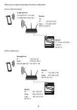 Preview for 6 page of PXM SwitchDimm PX387 Manual