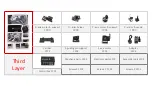 Preview for 5 page of Pxmalion Core I3 Assembly Instructions Manual