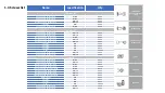 Preview for 9 page of Pxmalion Core I3 Assembly Instructions Manual