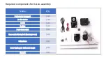 Preview for 11 page of Pxmalion Core I3 Assembly Instructions Manual