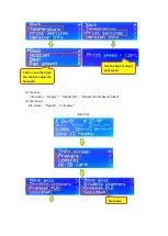 Preview for 6 page of Pxmalion Core I3 Operation Instructions Manual