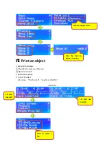 Preview for 8 page of Pxmalion Core I3 Operation Instructions Manual