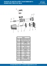 Preview for 6 page of PYD Electrobombas BOMBA Series Operating And Maintenance Manual