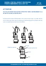 Preview for 13 page of PYD Electrobombas LION-150SW Series Installation And Maintenance Manual