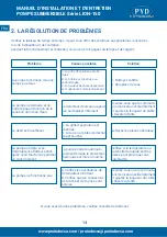 Preview for 14 page of PYD Electrobombas LION-150SW Series Installation And Maintenance Manual