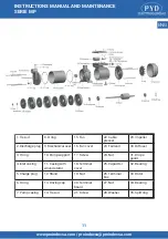 Предварительный просмотр 11 страницы PYD Electrobombas MP Series Manual