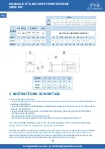 Предварительный просмотр 14 страницы PYD Electrobombas MP Series Manual