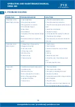 Preview for 12 page of PYD Electrobombas NM Series Installation Instructions Manual