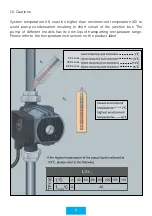 Предварительный просмотр 19 страницы PYD Electrobombas PC 32 8 220 Instruction Manual