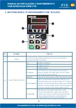 Preview for 13 page of PYD Electrobombas PYD Series Operating And Maintenance Manual