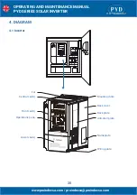 Preview for 30 page of PYD Electrobombas PYD Series Operating And Maintenance Manual