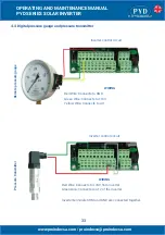 Preview for 33 page of PYD Electrobombas PYD Series Operating And Maintenance Manual