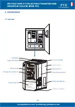 Preview for 51 page of PYD Electrobombas PYD Series Operating And Maintenance Manual