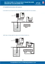 Preview for 53 page of PYD Electrobombas PYD Series Operating And Maintenance Manual