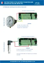 Preview for 54 page of PYD Electrobombas PYD Series Operating And Maintenance Manual