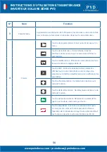 Preview for 56 page of PYD Electrobombas PYD Series Operating And Maintenance Manual