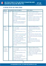 Preview for 60 page of PYD Electrobombas PYD Series Operating And Maintenance Manual