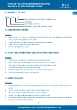 Preview for 7 page of PYD Electrobombas SBM Series Operating And Maintenance Manual