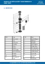 Preview for 19 page of PYD Electrobombas VERTI Operator'S Manual