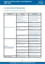 Preview for 23 page of PYD Electrobombas VERTI Operator'S Manual