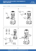 Preview for 14 page of PYD Electrobombas VERTINOX Series Operating And Maintenance Manual